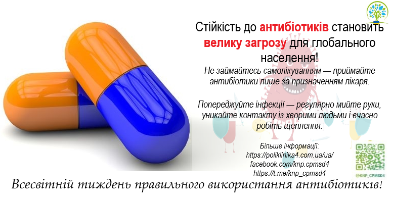 Всесвітній тиждень обізнаності про антибіотики