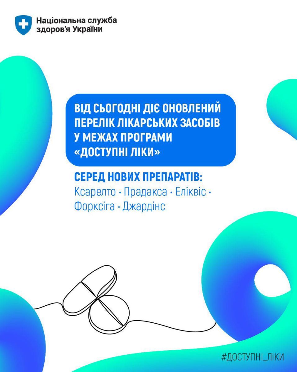 Доступні ліки